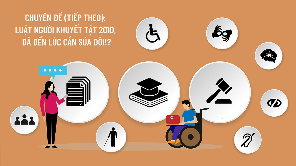 Seminar (continuing with sesion IV): Disability Law 2010 - High time for changes!?